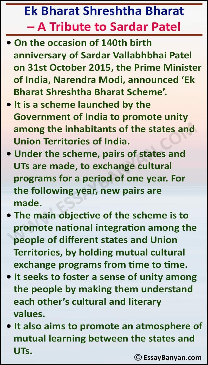 Essay on Ek Bharat Shreshtha Bharat