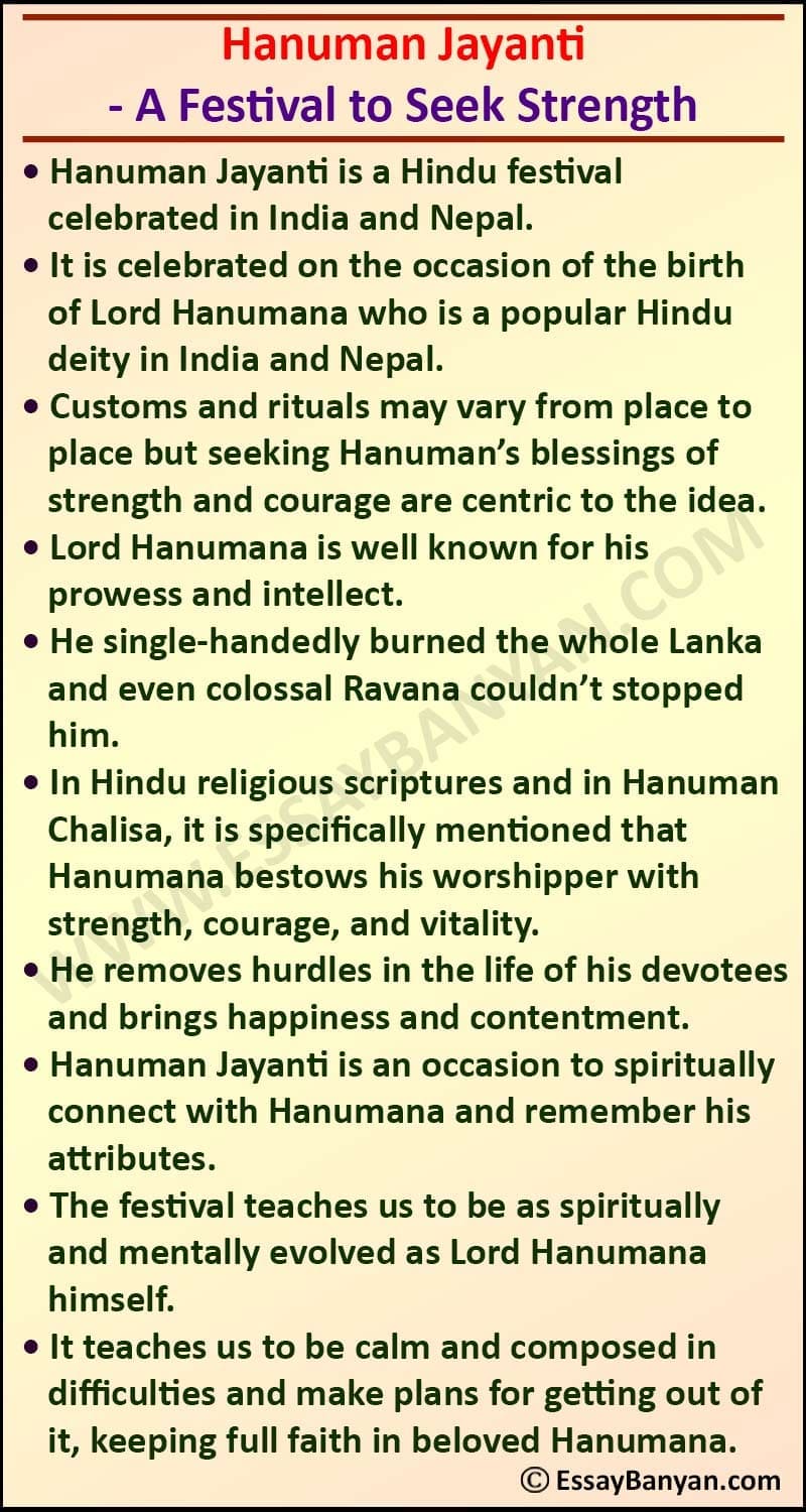 Essay on Hanuman Jayanti